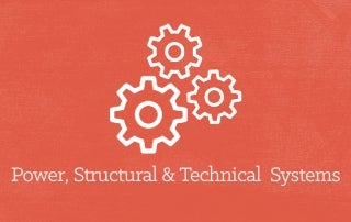 Power, Structural & Technical Systems