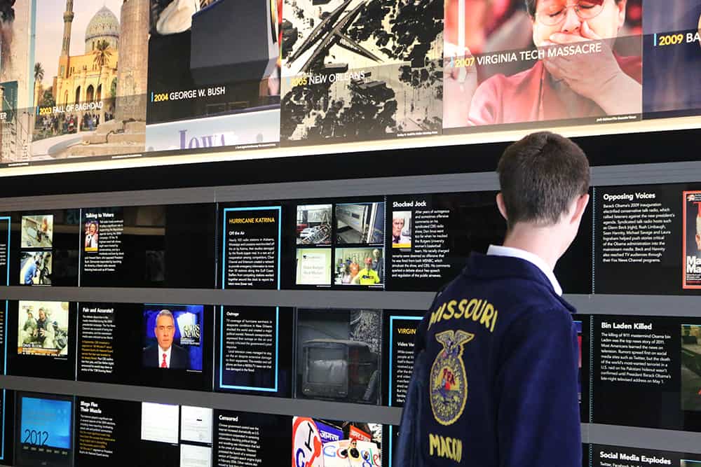 Washington Leadership Conference National Ffa Organization