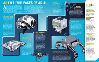 Ag AI