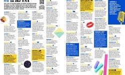 FFAUSA-FFA2019_24-25-1 featured image 1600x1050