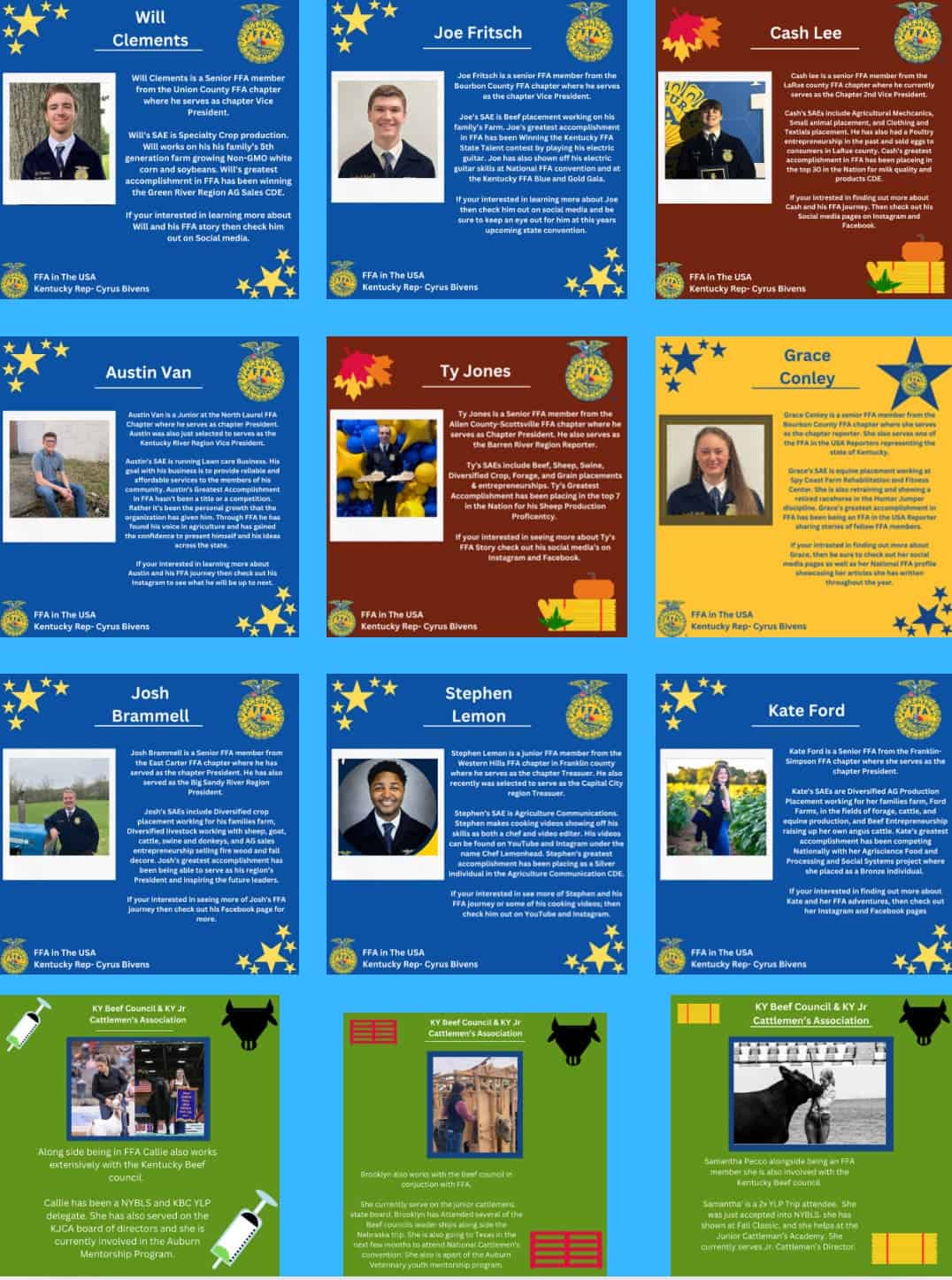 More examples of the 45 spotlight pages I have shared throughout the last 10 months.