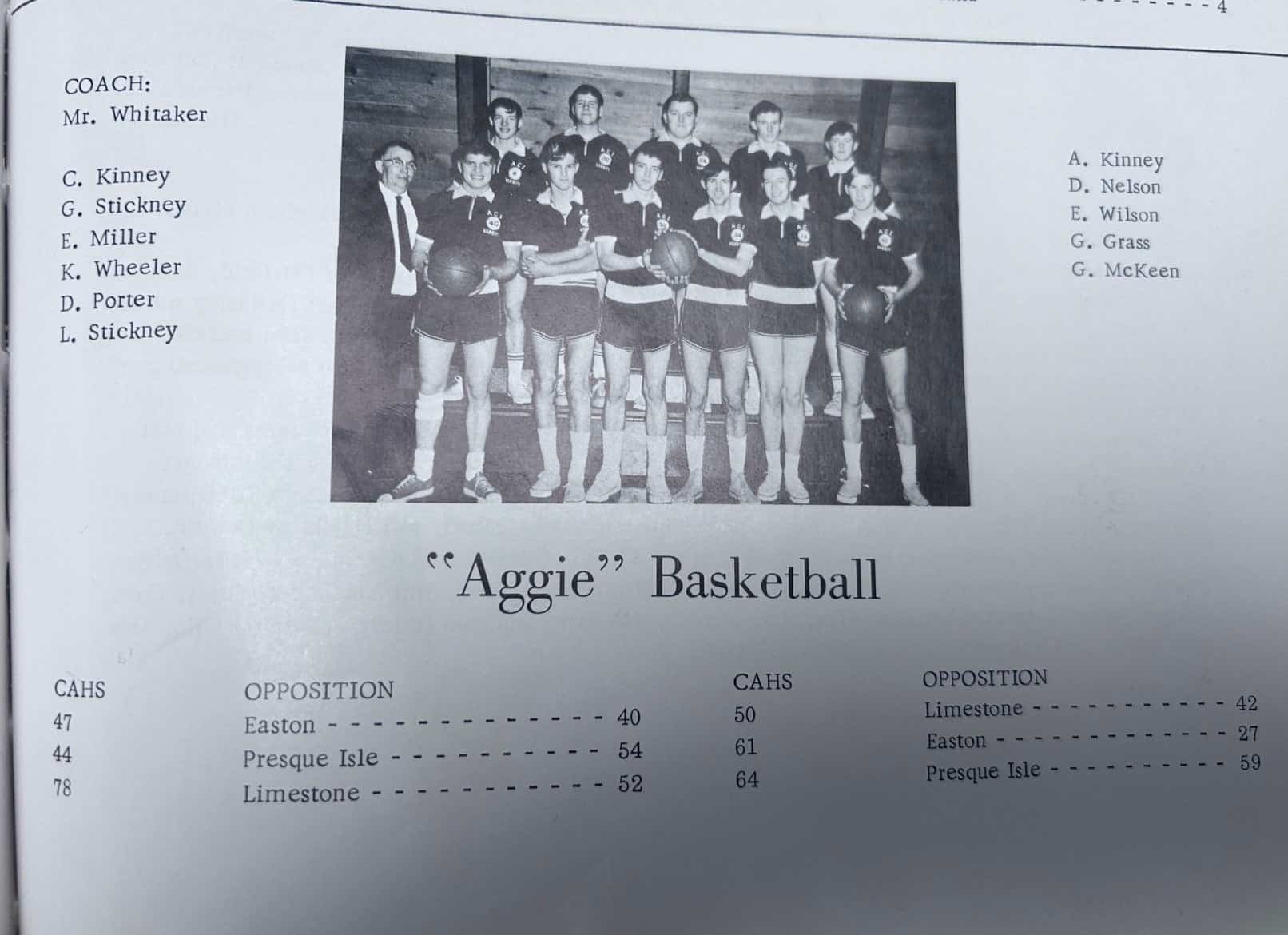 The 1968 Mars Hill FFA basketball team.